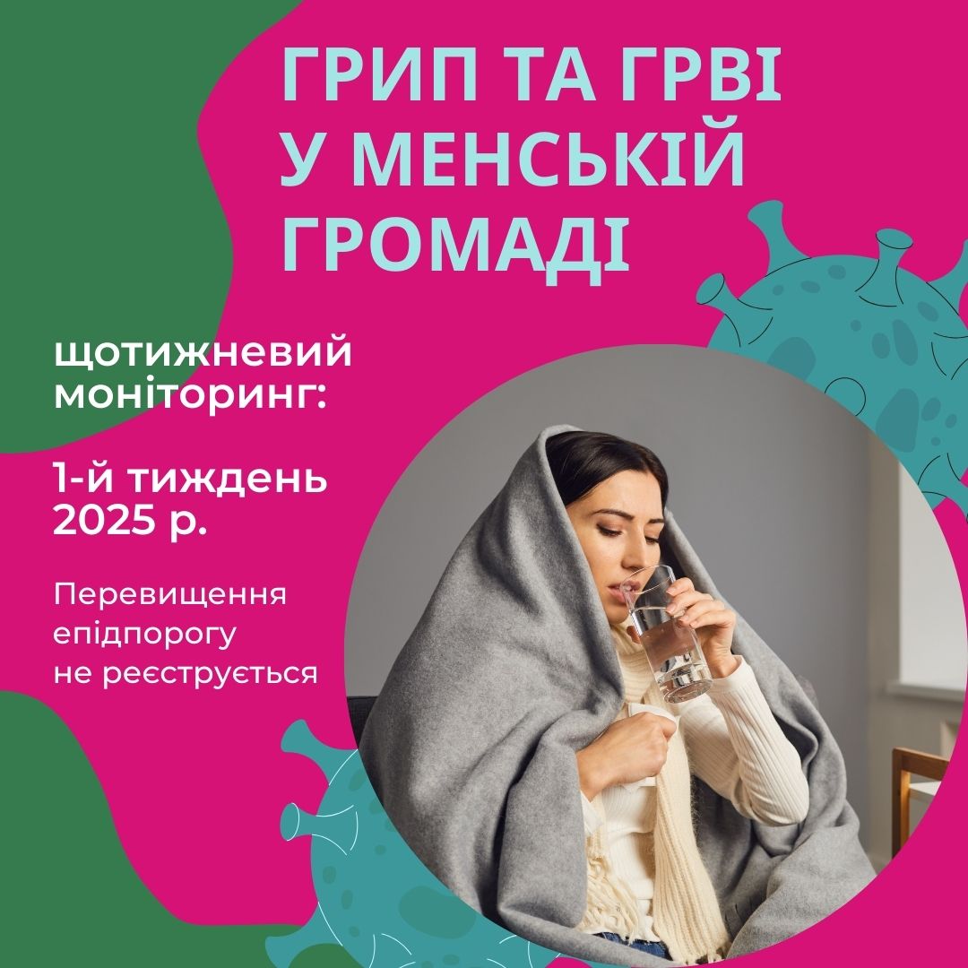 Фотографія